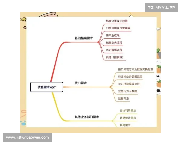 破解企业难题的五大核心问题及解决方案探讨