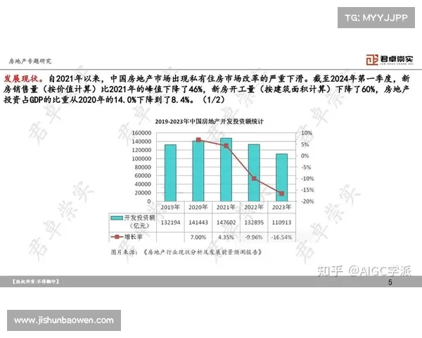揭秘中国房地产年度综合实力百强评选标准及背后影响因素分析